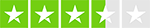 Reviews