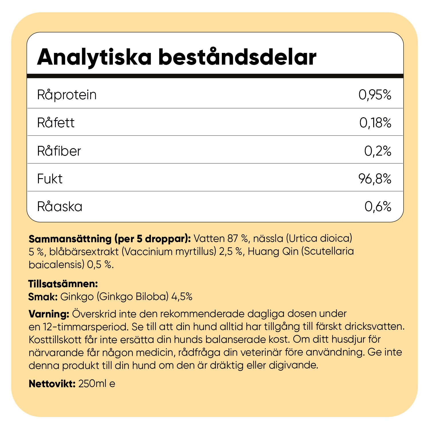 Klådalindring för hundar 250 ml flytande tillskott