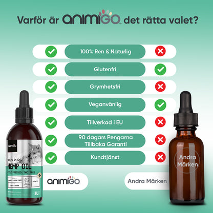 Hampaolja för hund