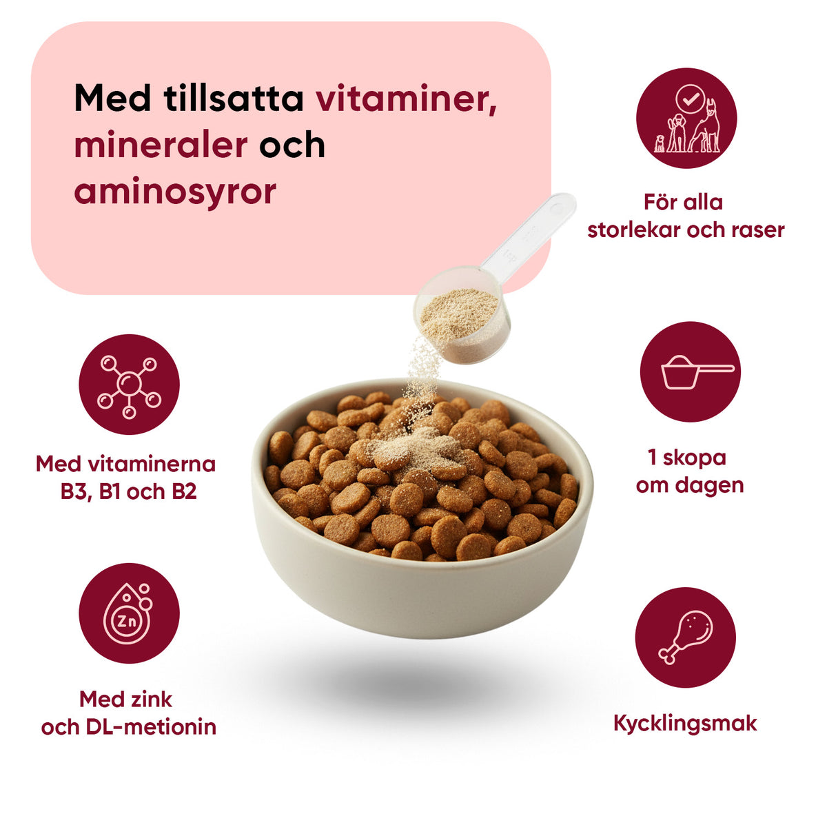 Lopp- och fästingpulver för hundar