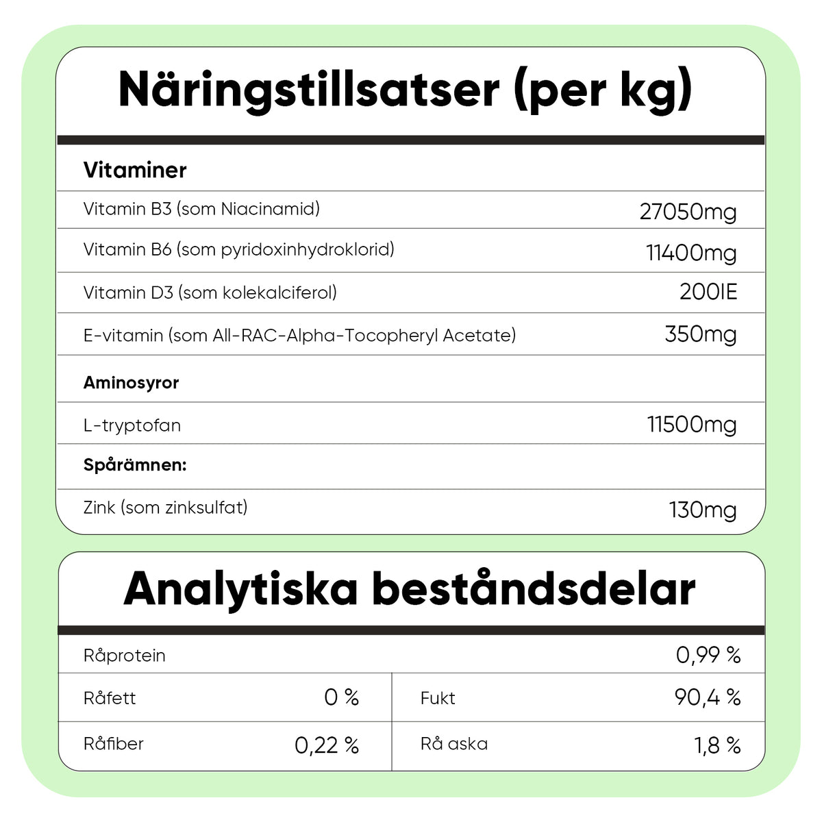 Animigo Lugnande Droppar för Katter 100 ml Droppar