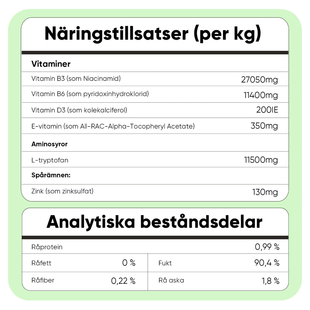 Lugnande droppar för hundar 100ml