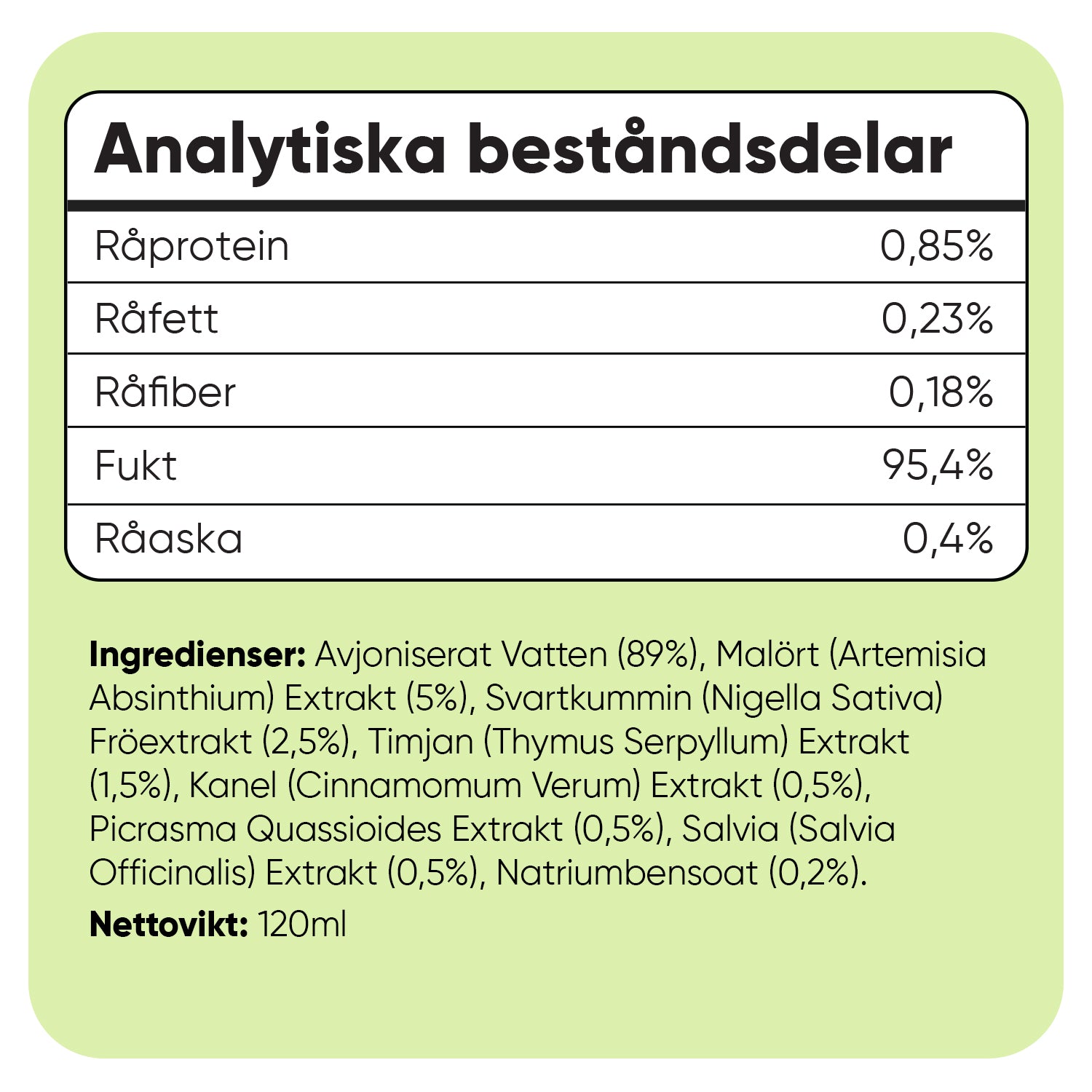 Malört Advanced för Katter 120ml Vätska