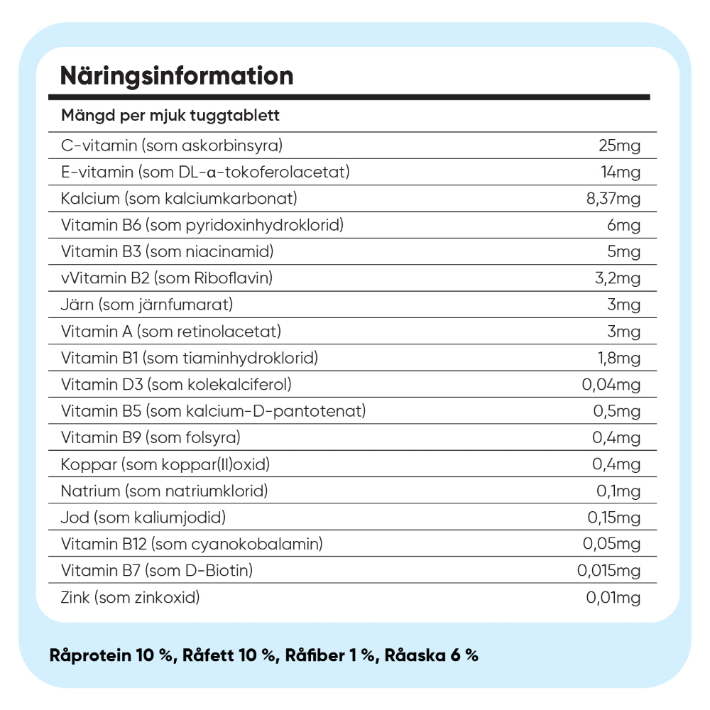 Multivitaminer och mineraler för katter, 120 tuggtabletter