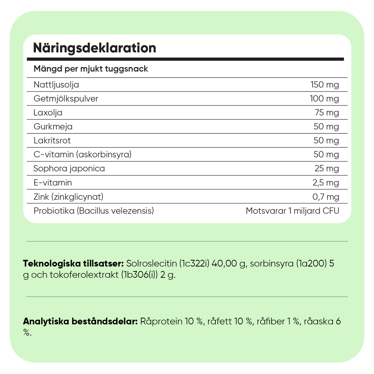 Klåda och immunitet för hundar 120 mjuka godisbitar