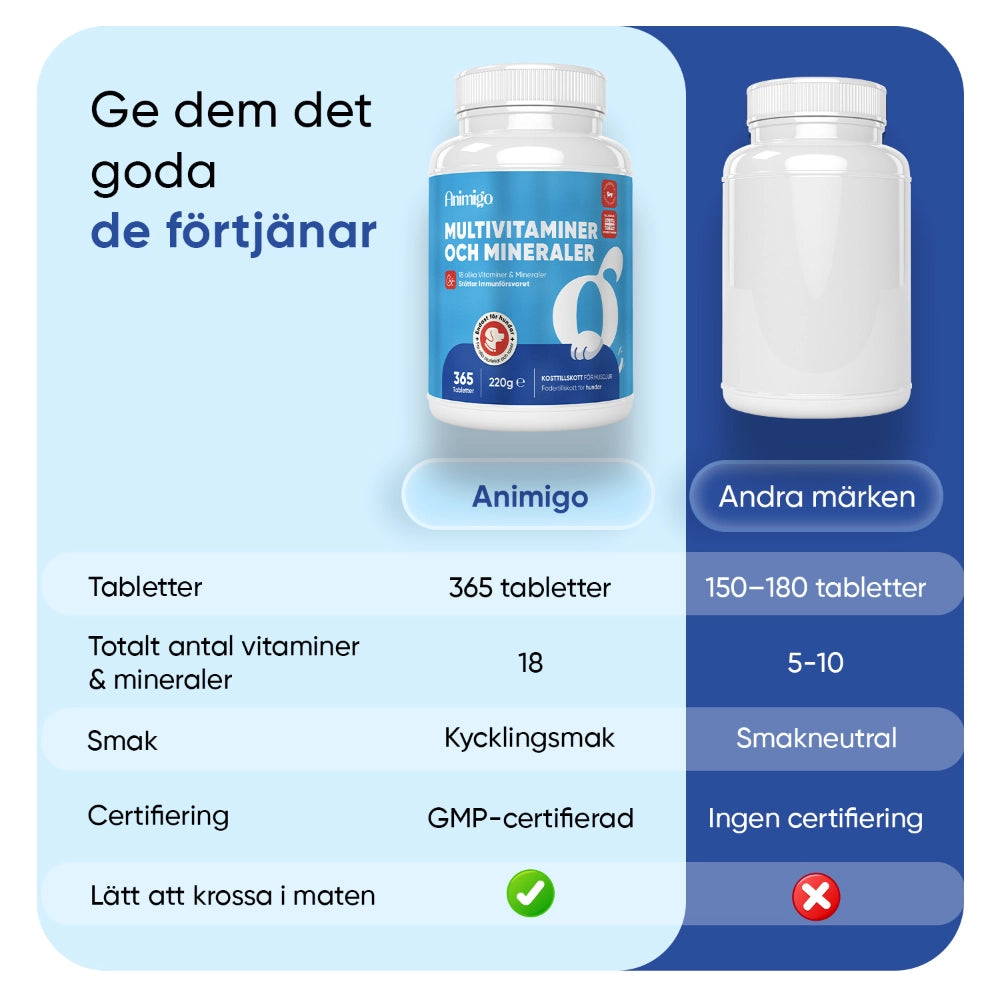 animigo-mult-se-bottle-03