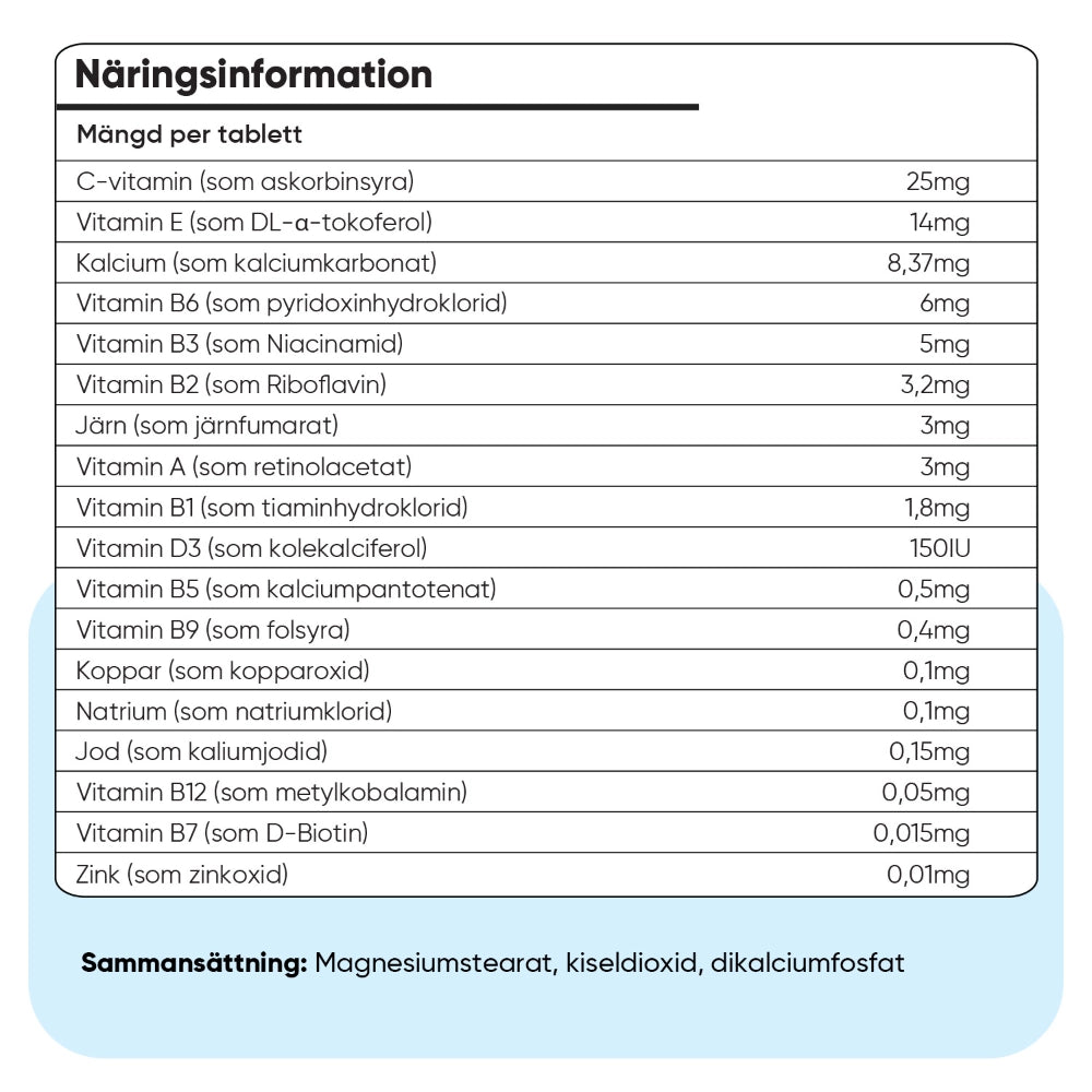 multivitamin-with-minerals-for-cats-se-5