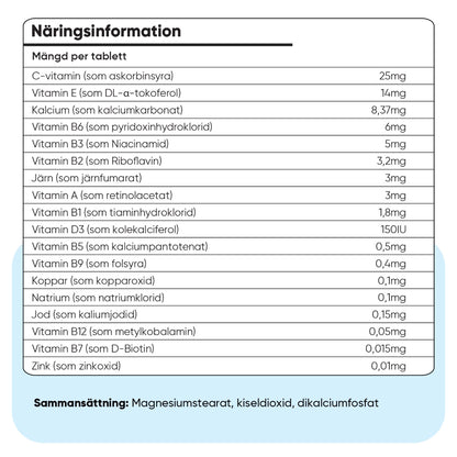 multivitamin-with-minerals-for-cats-se-5